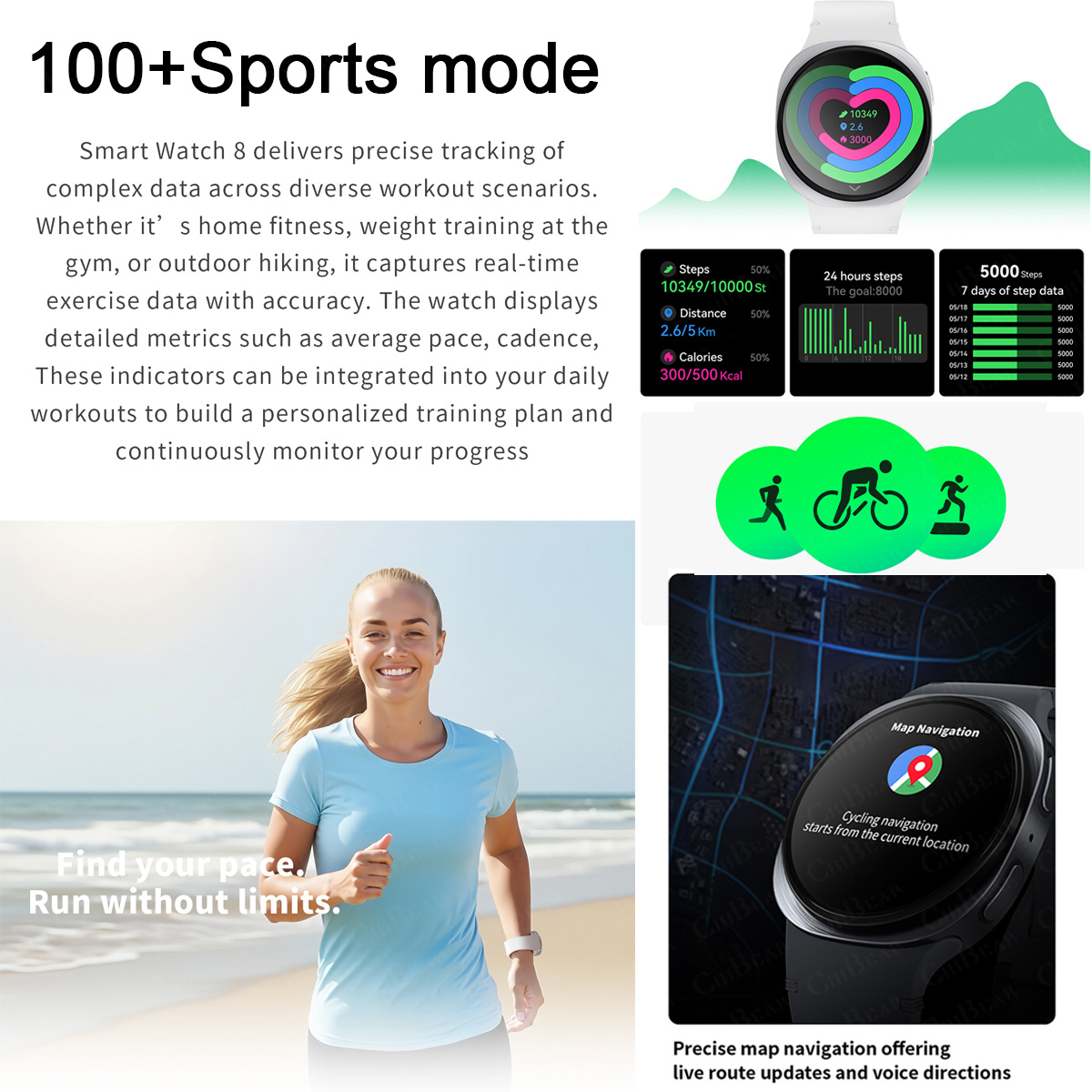 Novos Relógios 2026: Smartwatc - Nutrition Gym avaliação e preço
