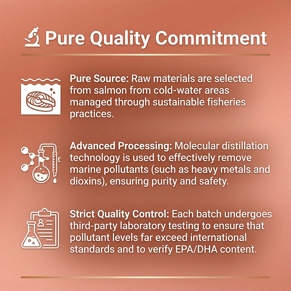 Óleo de Peixe Omega 3 de Alta  - Omega 3 Fish Oil avaliação e preço