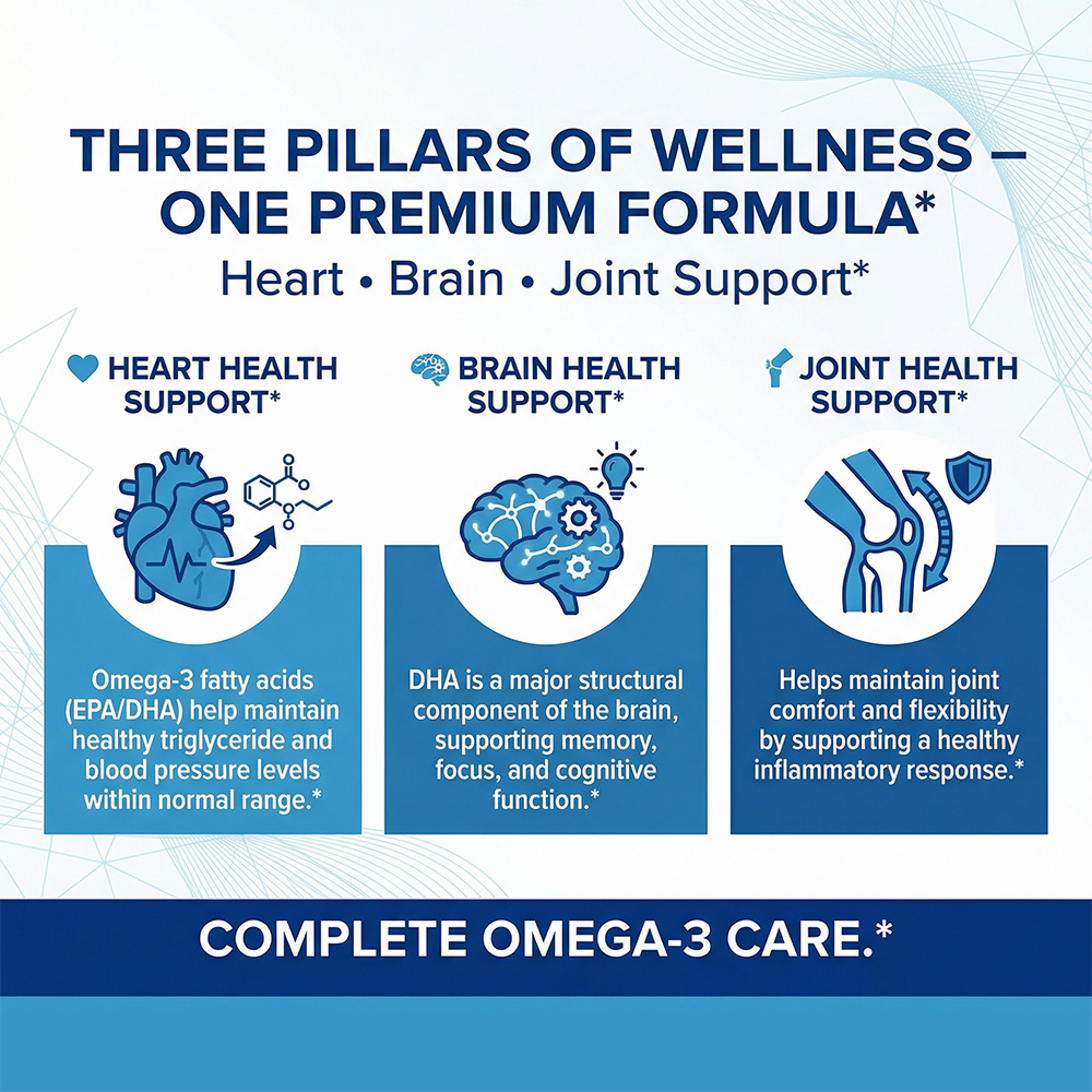 Óleo de Peixe Omega-3 - Suplem - Omega 3 Fish Oil avaliação e preço