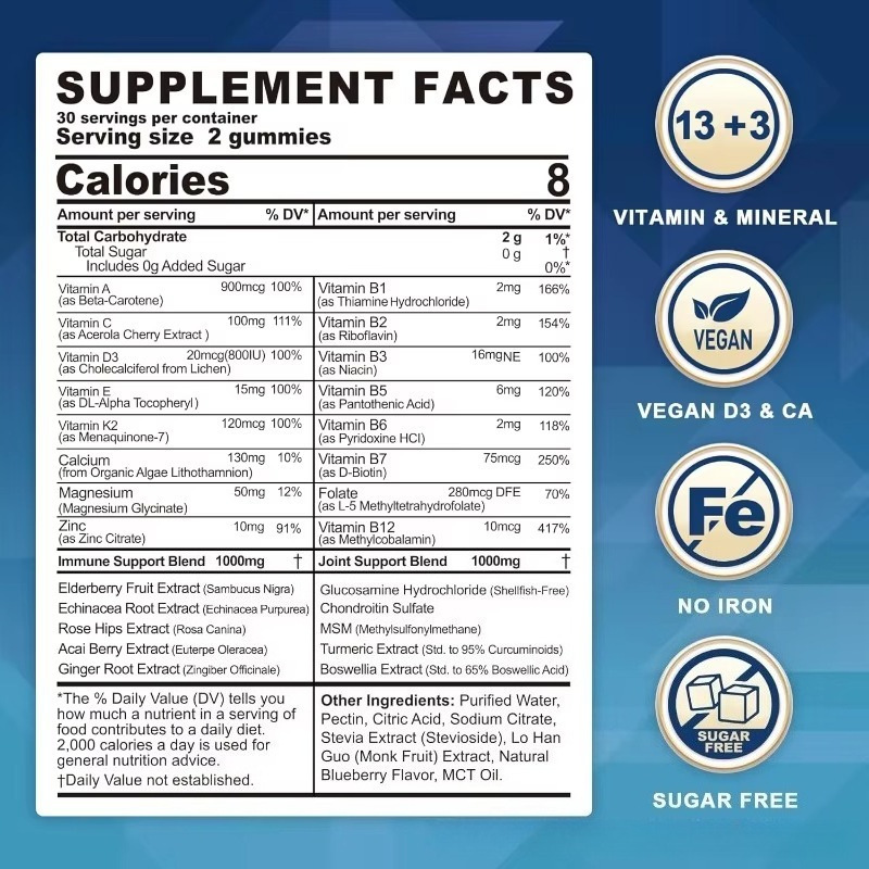 Gomas multivitamínicas que sup - Multivitamin Gummy Adult avaliação e preço