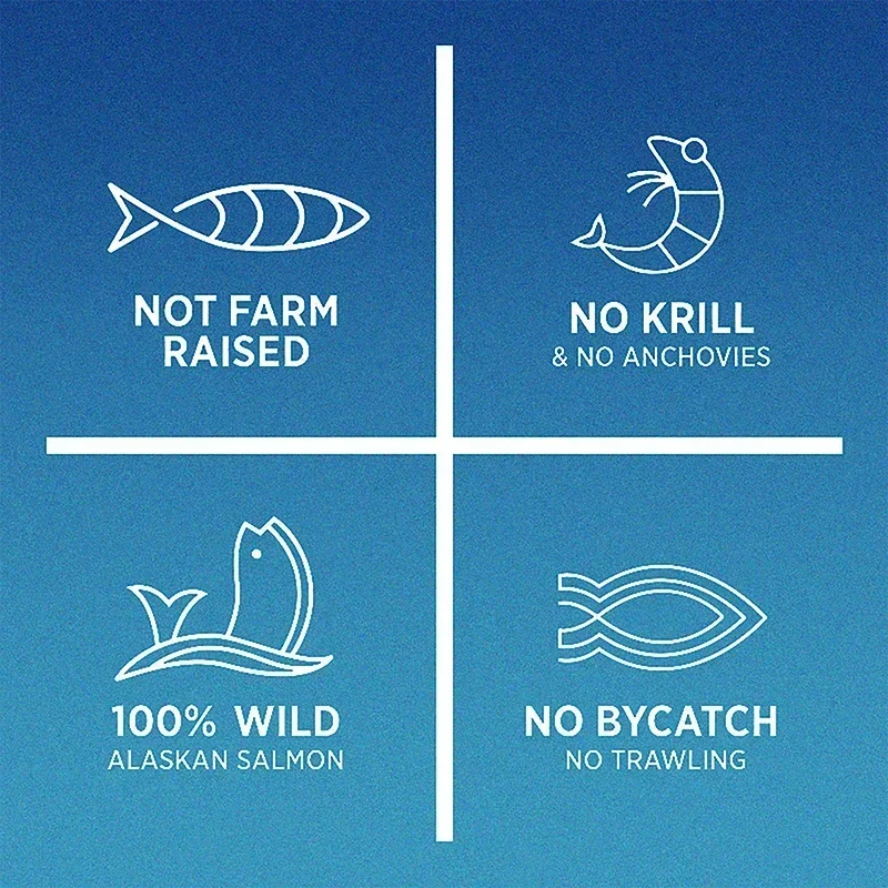 Óleo de peixe Omega-3 - aument - Omega 3 Fish Oil avaliação e preço